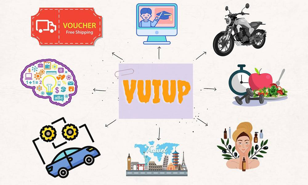 Vuiup.com là website gì?